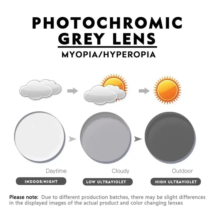 CCspace – paire de lentilles asphériques en résine CR-39, multifocales, progressives, photochromique