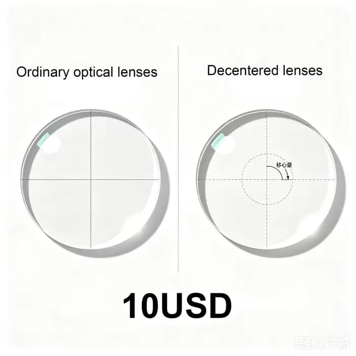 Si le centre des verres est plus grand que la distance pupillaire, frais pour les verres décentrés s