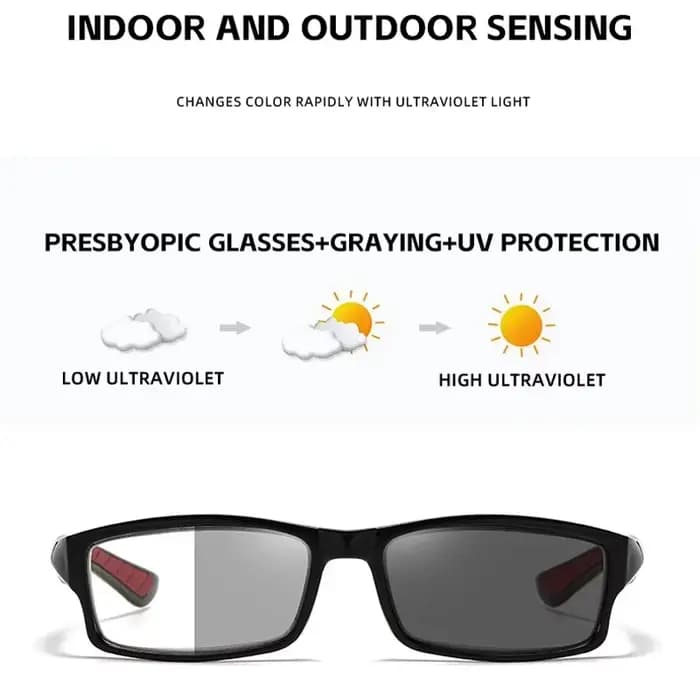 Lunettes de lecture multifocales progressives