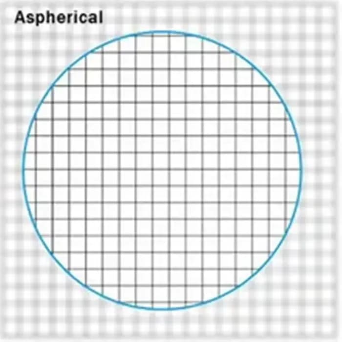 Lunettes de Prescription transparentes hautement astigmatiques, accessoires de Protection contre les radiations optiques, lentilles, 1.56