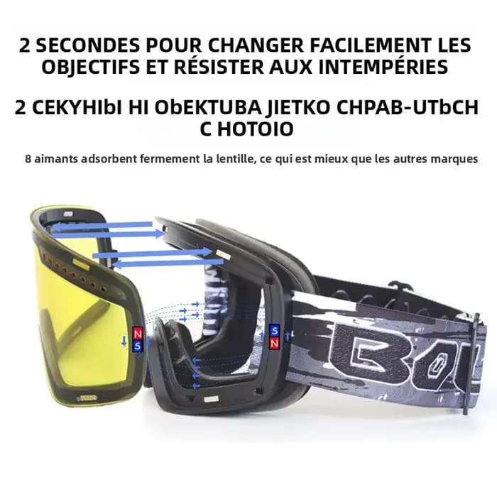 Lunettes de ski à double lentille magnétique