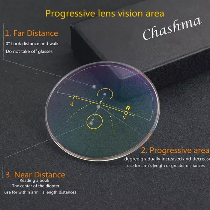 CHASHMA Vision réglable Transition bifocale soleil photochromique lunettes de lecture progressives
