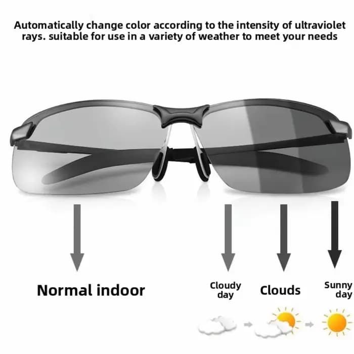 Lunettes polarisées Fisher pour hommes