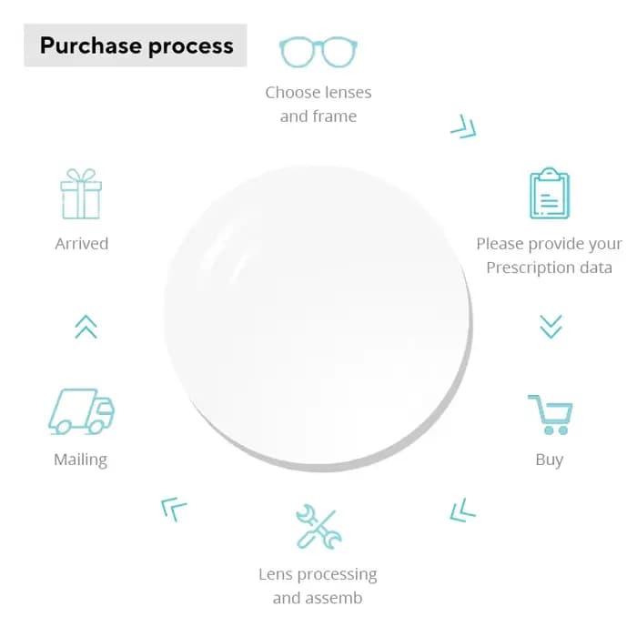 HEPIDEM lunettes de Prescription progressives personnalisé photochromique myopie lentilles optiques hommes luxe corne