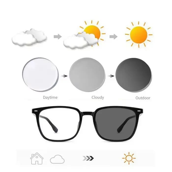 Lunettes de soleil photochromiques pour hommes