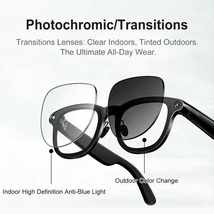 Verres RX personnalisés pour Ray-Ban Meta Wayfarer Headliner