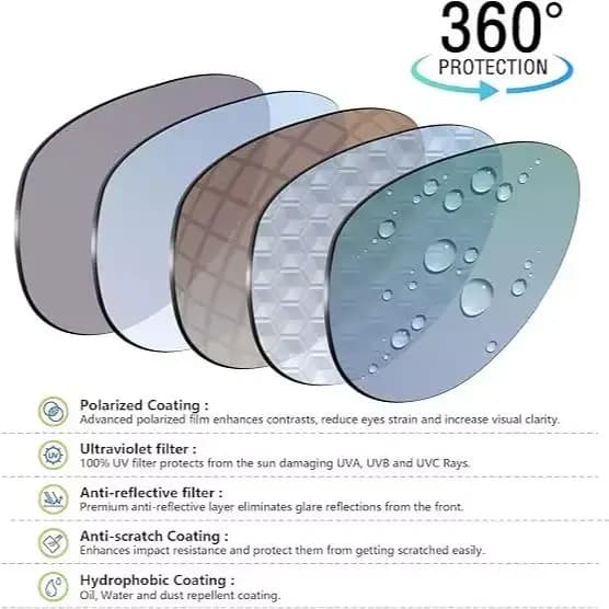 MYCOURAG Lentilles de remplacement pour OAKLEY Sutro S OO9462 - Lunettes de soleil 28 mm Protection UV400 Options multicolores