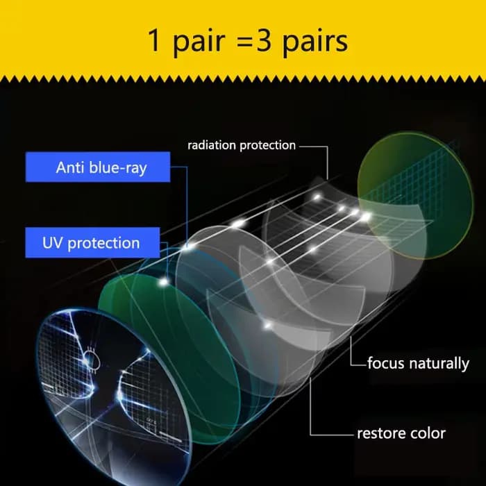Lunettes de lecture pliantes
