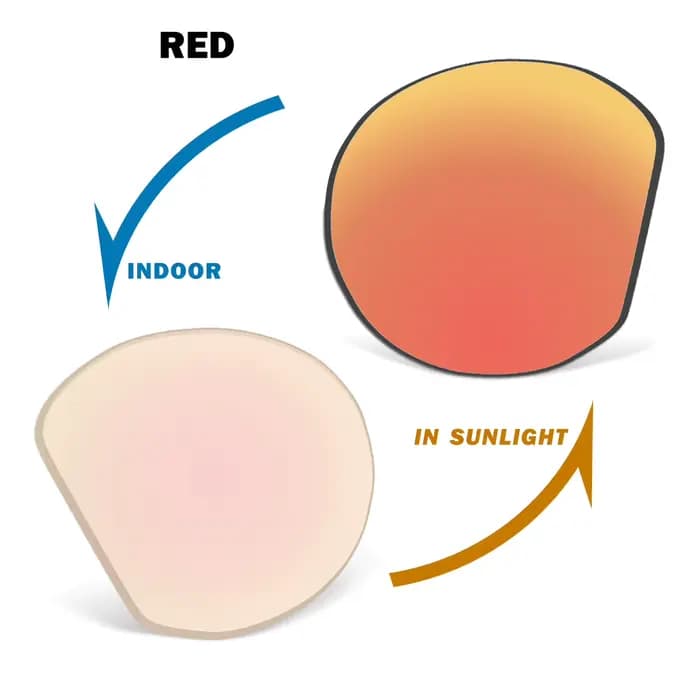 Lentilles de remplacement Transition pour lunettes intelligentes Oakley Meta HSTN OW8002 51 mm – Plusieurs options de couleurs