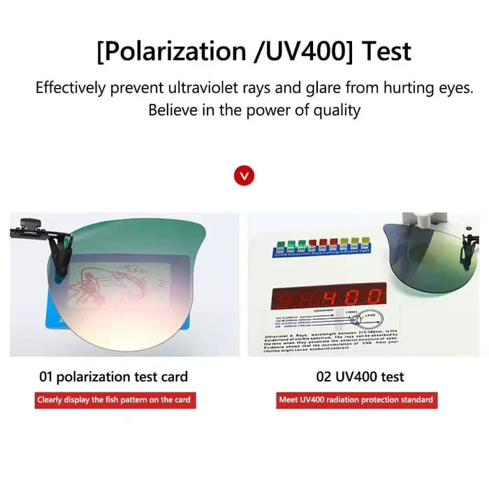 Lunettes de soleil à clipser sur lunettes de vue