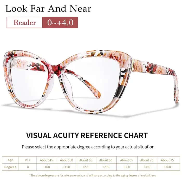 Lunettes de lecture décontractées