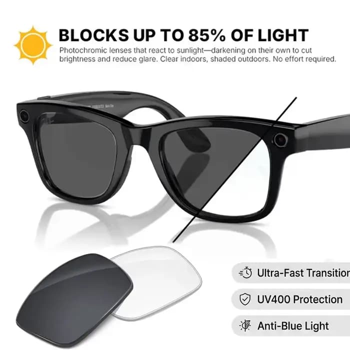 Verres RX personnalisés pour Ray-Ban Meta Wayfarer Headliner