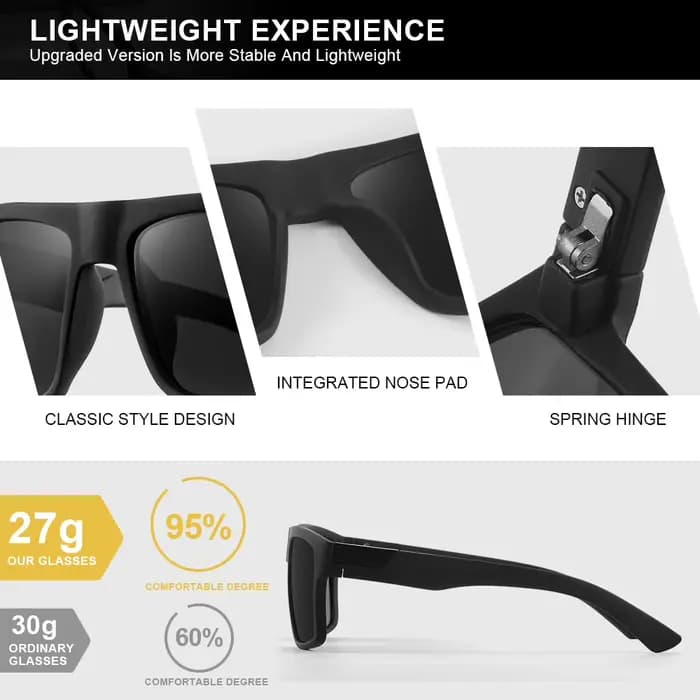 AOFLY marque Designer 2025 lunettes de soleil de pêche hommes classique Anti-éblouissement
