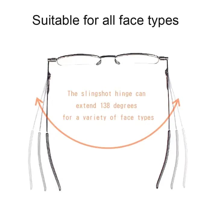 Frondes lunettes loupes