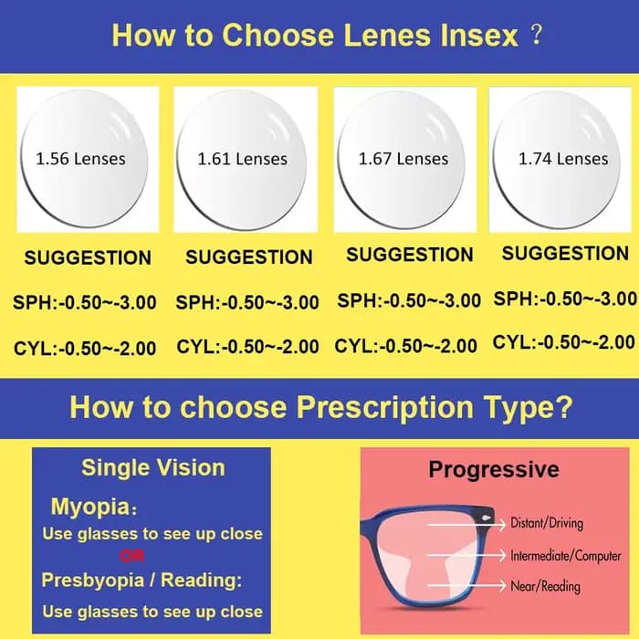 Lunettes de Prescription magnétiques à clipser 5 en 1 TR90