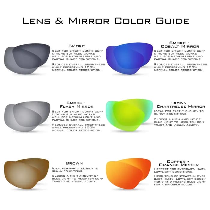 Iditarod Lunettes de soleil de sport polarisées pour hommes et femmes idéales pour la conduite