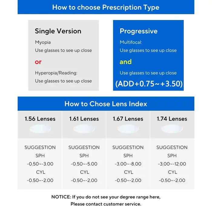 HEPIDEM lunettes de Prescription progressives personnalisé photochromique myopie lentilles optiques hommes luxe corne