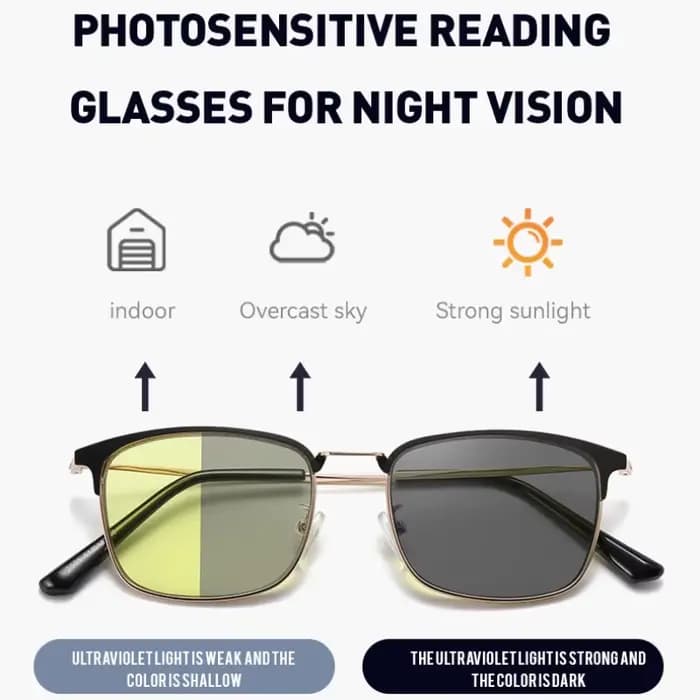 Lunettes photochromiques multifocales à Vision nocturne