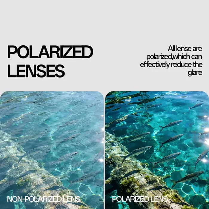SCVCN Nouvelles lunettes de soleil polarisées pour la pêche