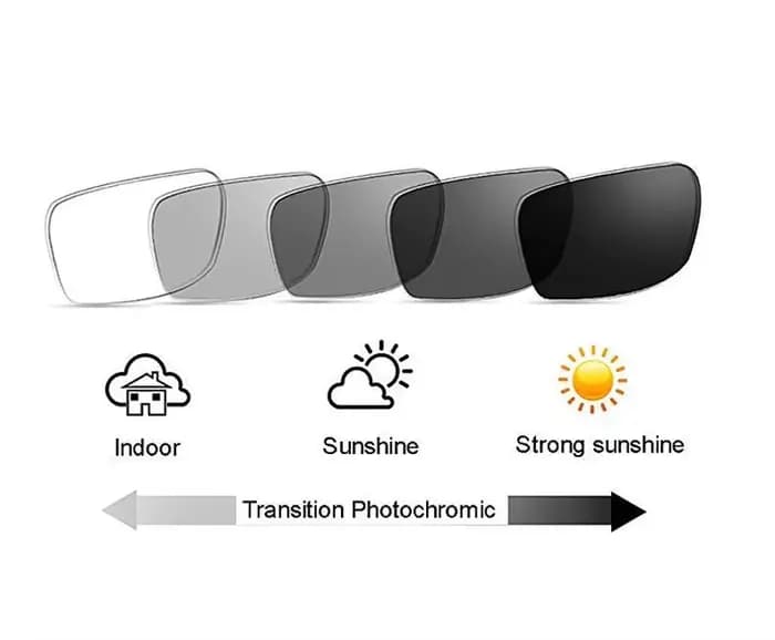 Lunettes de lecture photochromiques progressives pour hommes