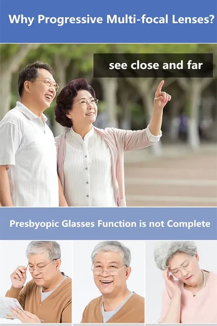 Lentille progressive de Prescription multi-focus sur le terrain le plus large 2025