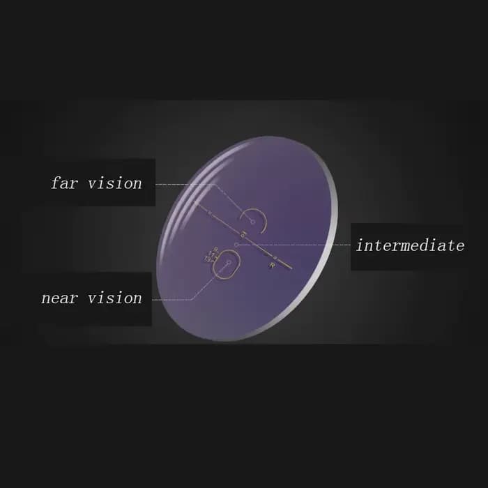 Lentilles multifocales progressives Xbora