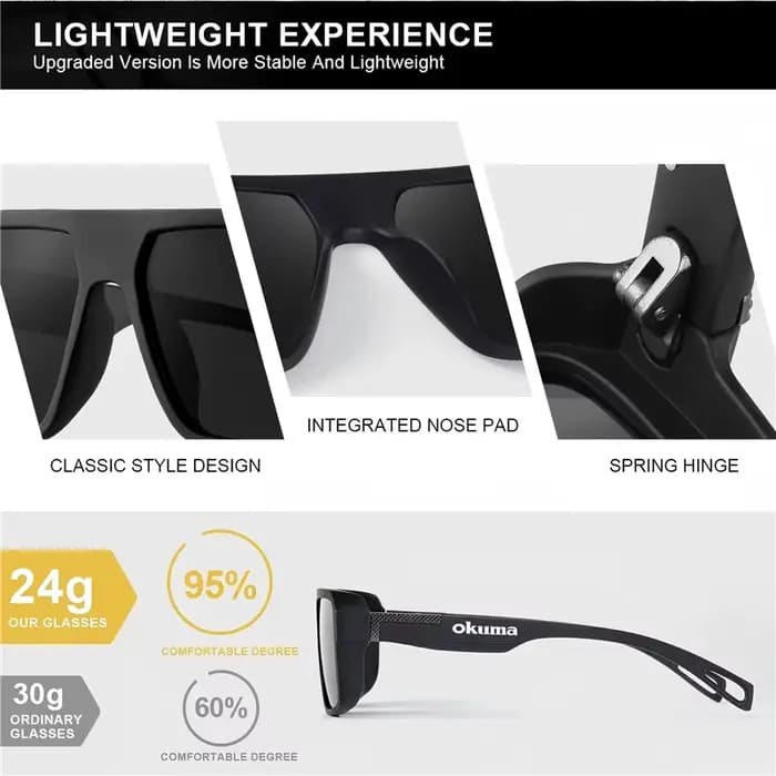 Okuma mode lunettes Sports de plein air UV400 hommes et femmes conduite pêche chasse