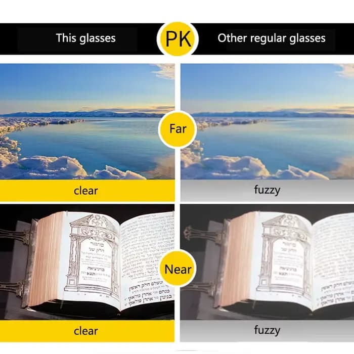 Lunettes de lecture pliantes