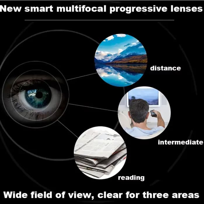 Lentille progressive de Prescription multi-focus sur le terrain le plus large 2025