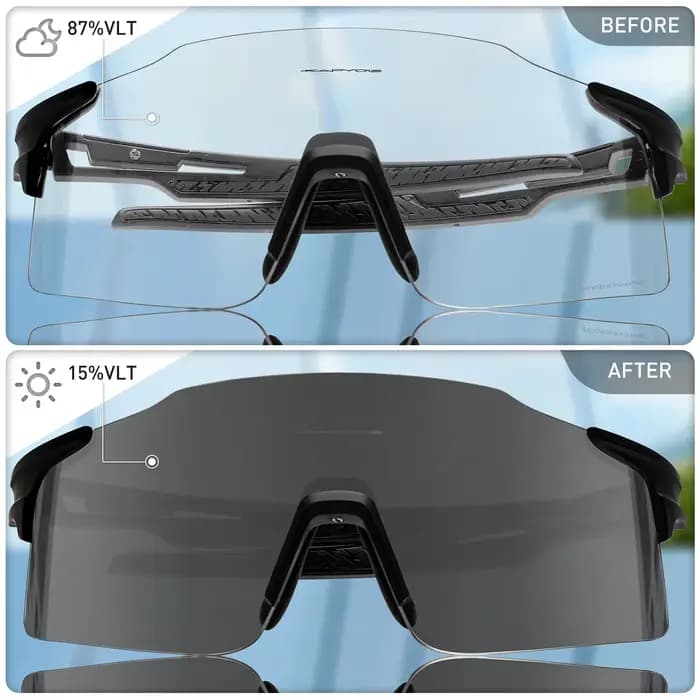 Lunettes de soleil photochromiques rouges bleues pour hommes