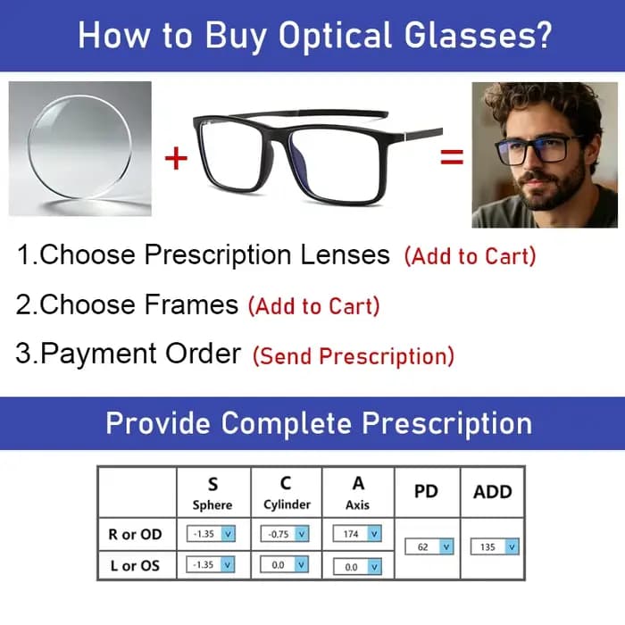 Si le centre des verres est plus grand que la distance pupillaire
