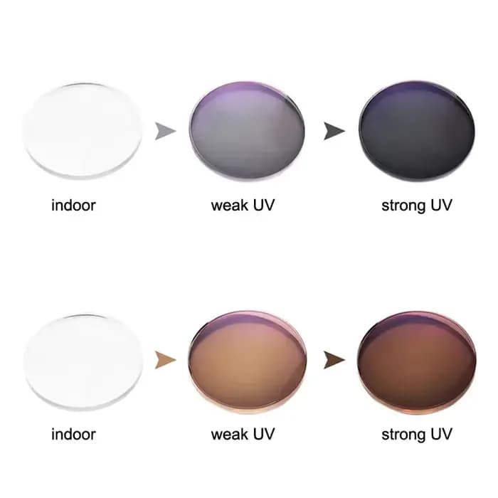 1.56 1.61 1.67 gris marron lentilles de Prescription photochromiques recette myopie presbytie lunettes de soleil CR-39