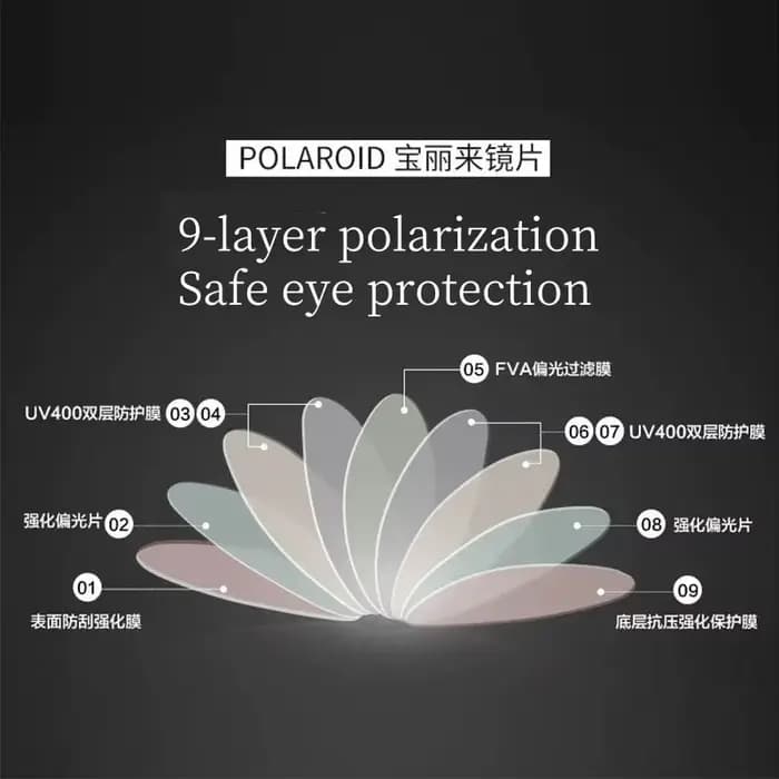 2025 Mode Nouvelles lunettes de soleil Audi pour hommes et femmes UV400 Lunettes de soleil polarisée