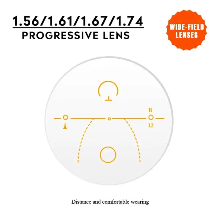O-Q CLUB 1.56 1.61 1.67 1.74 Lentilles multifocales progressives, antireflet asphérique, anti-rayure