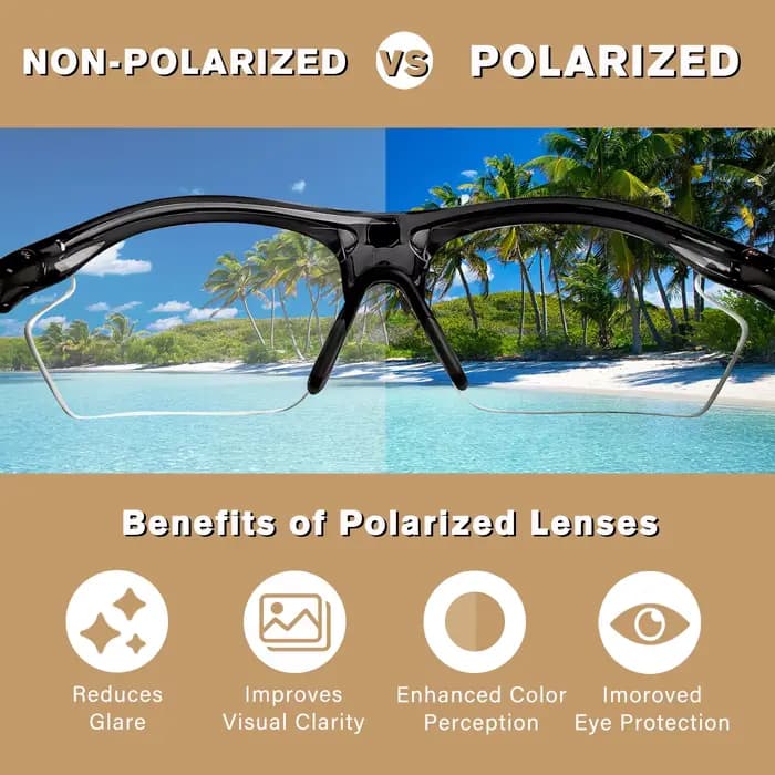 Lentilles de remplacement polarisées de 1,5 mm pour Oakley Sutro Lite OO9463, anti-rayures et résist