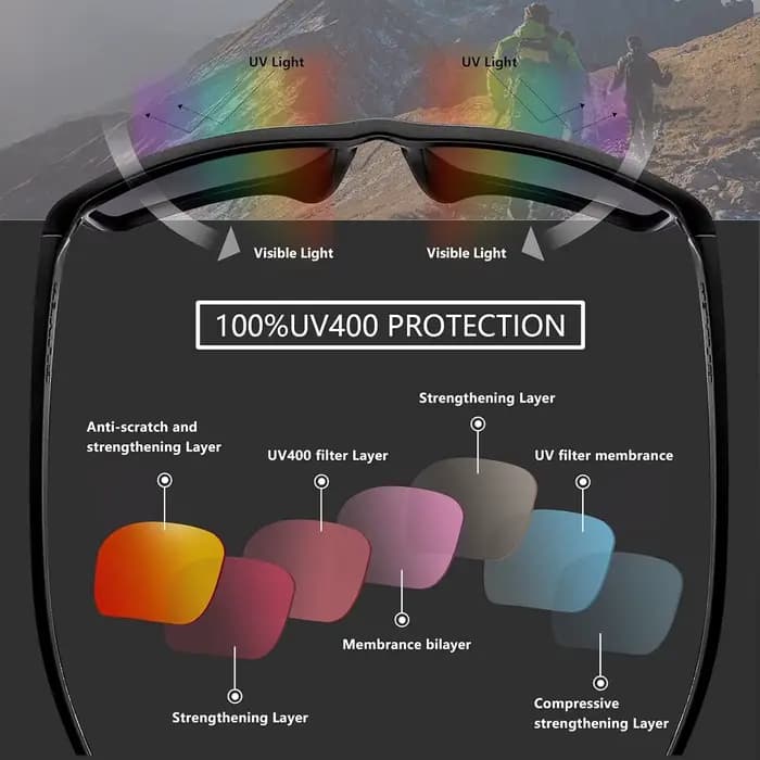 Verres de remplacement photochromiques TRUE pour Oakley OO9308 EVZero Path, anti-rayures et résistan