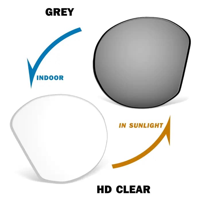 Lentilles de remplacement Transition pour lunettes intelligentes Oakley Meta HSTN OW8002 51 mm – Plu
