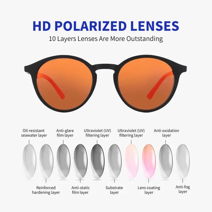 ZENOTTIC mode UV400 protéger lunettes de soleil hommes femmes Vintage cadre rond jambes en caoutchou