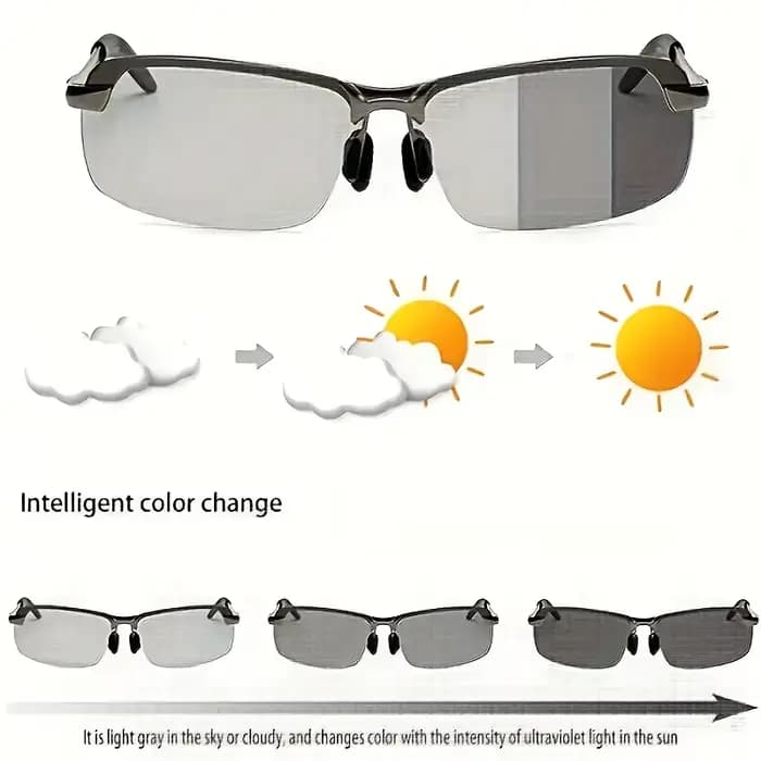 Lunettes de soleil photochromiques polarisées pour la conduite en plein air