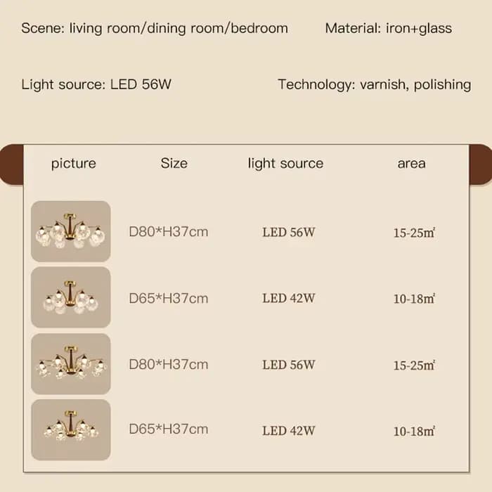 Lustres modernes en verre LED pour salon, salle à manger, chambre à coucher, décoration d'intérieur, éclairage