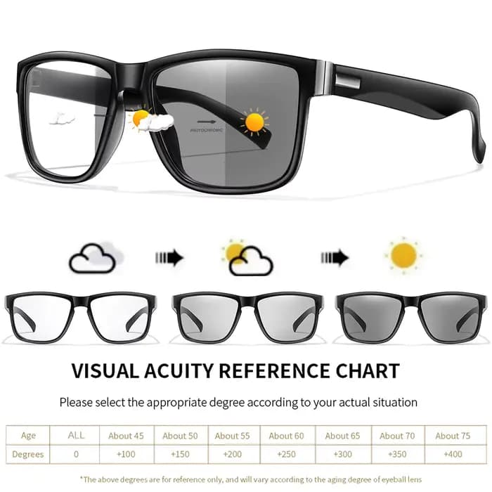 Lunettes de lecture photochromiques pour hommes et femmes Surf Internet