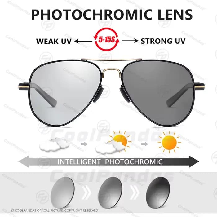 Lunettes caméléon intelligentes