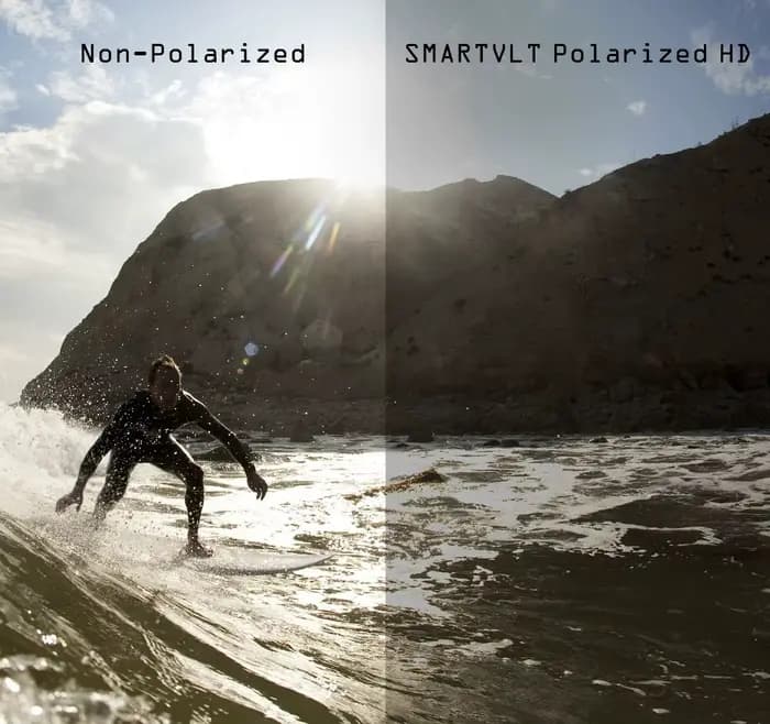 SmartVLT – lentilles de remplacement polarisées