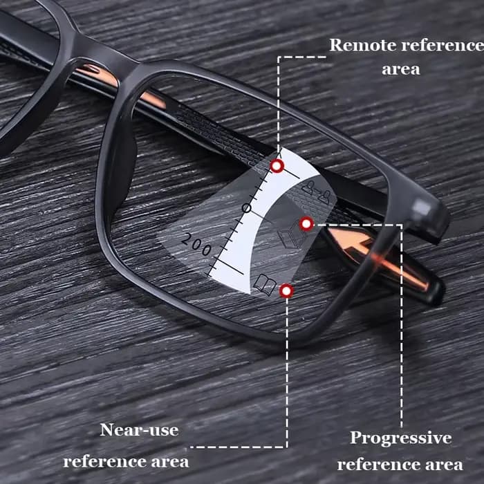 Lunettes progressives multifocales à la mode