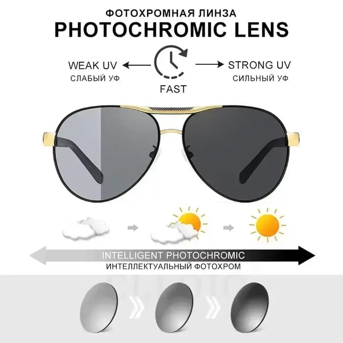 Lunettes de soleil photochromiques pour hommes et femmes