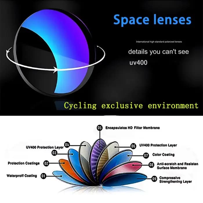 Giant 【Qualité professionnelle】 Lunettes de soleil de pêche à vélo – Protection UV