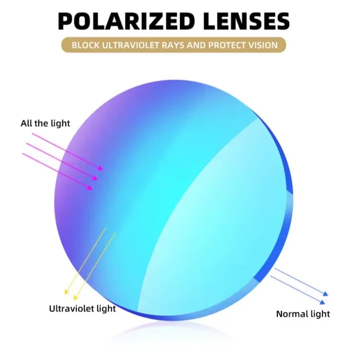 Mode surdimensionné lunettes de soleil polarisées hommes femmes luxe conduite pêche voyage Vintage carré