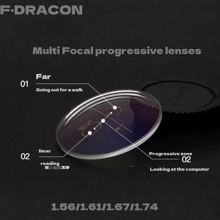 F · DRACON HD lentilles multifocales progressives 1.56/1.61/1.67/1.74