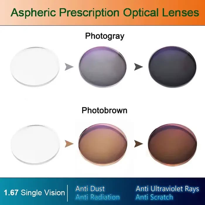 1.67 lentilles de Prescription optiques asphériques photochromiques à Vision unique