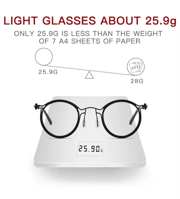 Nouvelles lunettes rétro rondes anti-lumière bleue 2026 pour hommes